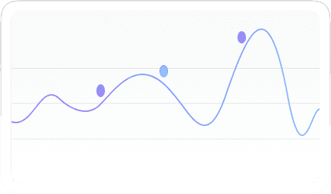 Trading Intelligence