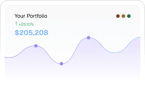 Portfolio Management