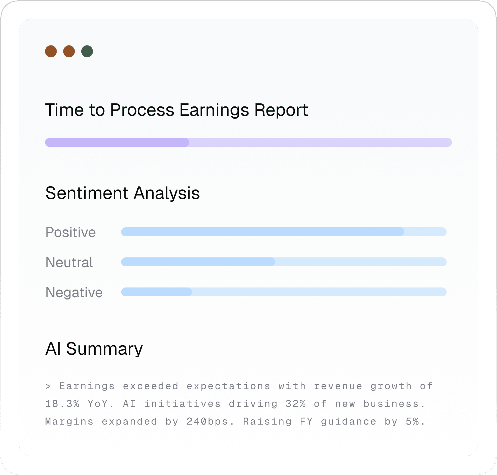 SpikingAI® Analysis Comparison